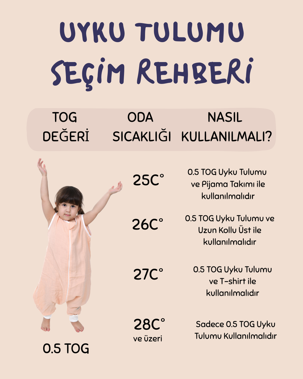 Çift Kat Müslin Uyku Tulumu | 0.5 TOG | %100 Pamuk